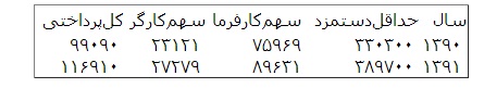 بیمه2